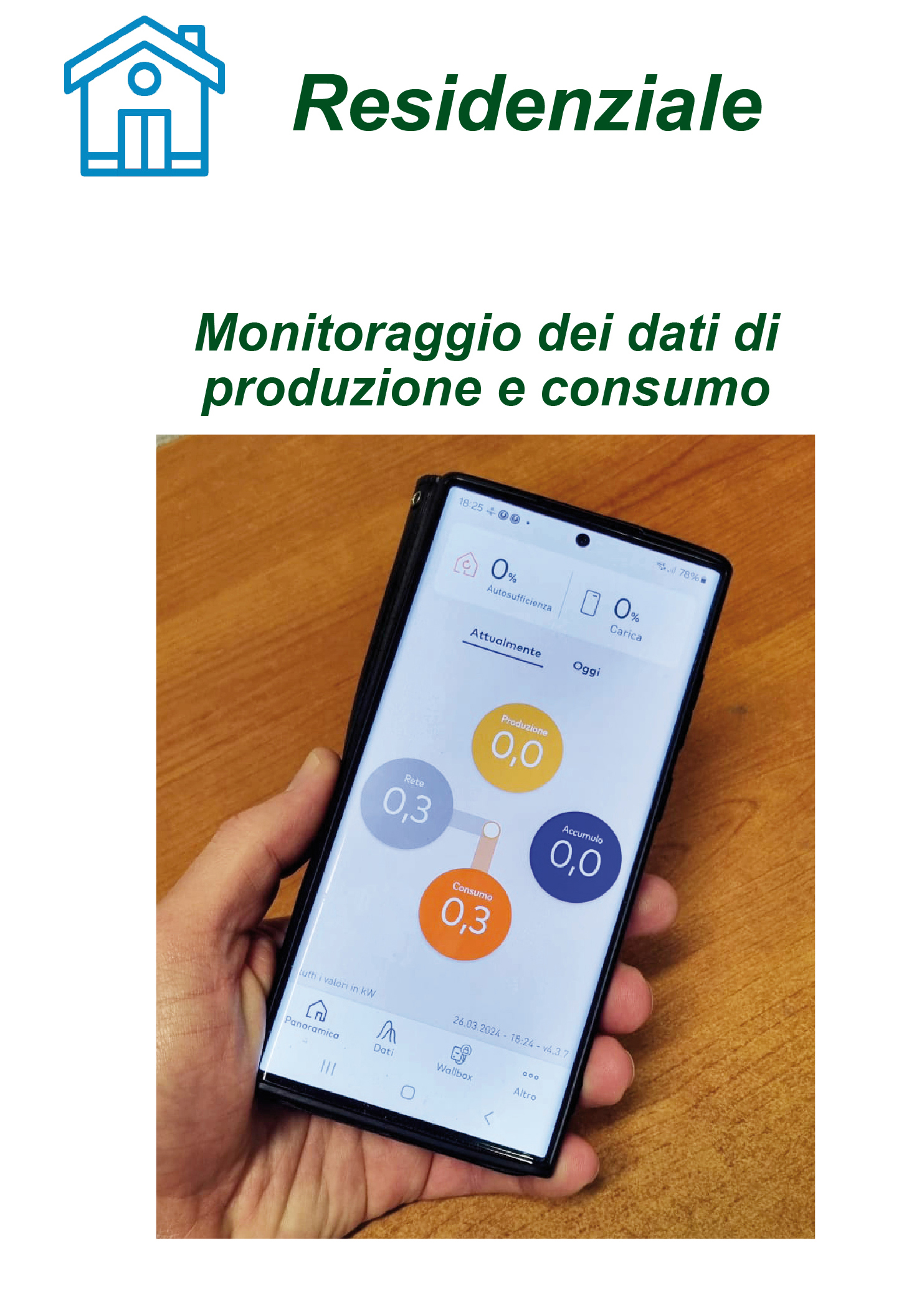 Impianti fotovoltaici a Milano